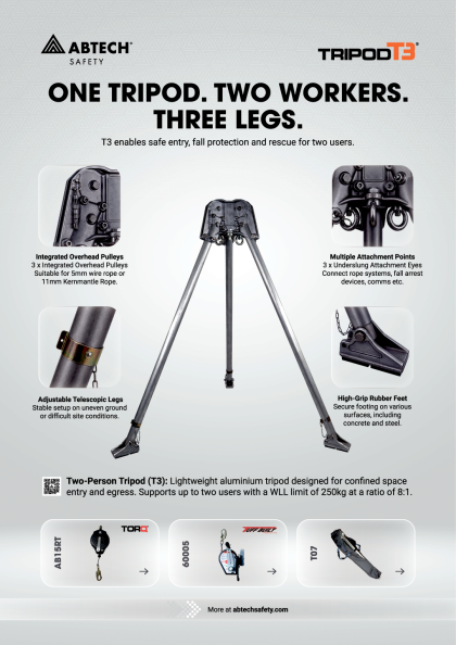 T3 Tripod A2 product poster