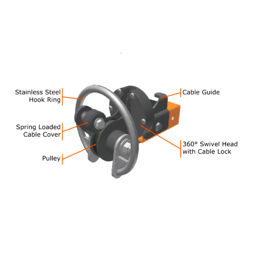 Pole Hoist Davit Kit | 30040KIT carousel image