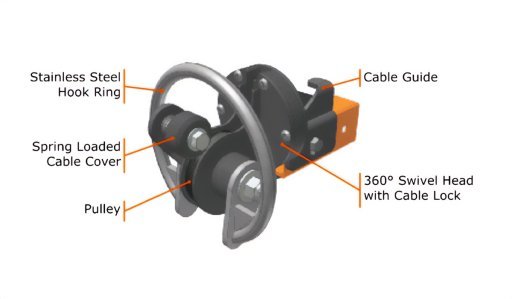 Pole Hoist Kit carousel image